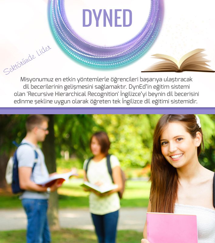 DYNED